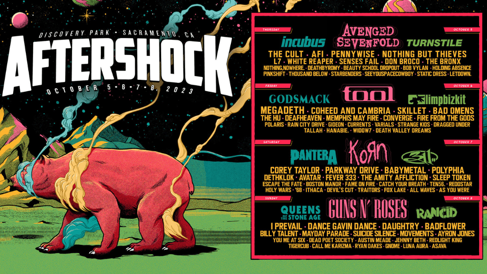 Aftershock Festival 2024 Horarios, Fechas, Artistas y Entradas